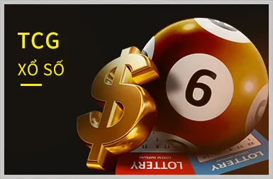 Ưu đãi chào mừng thành viên mới c54 login