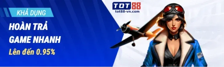 Biểu tượng giao dịch nhanh chóng